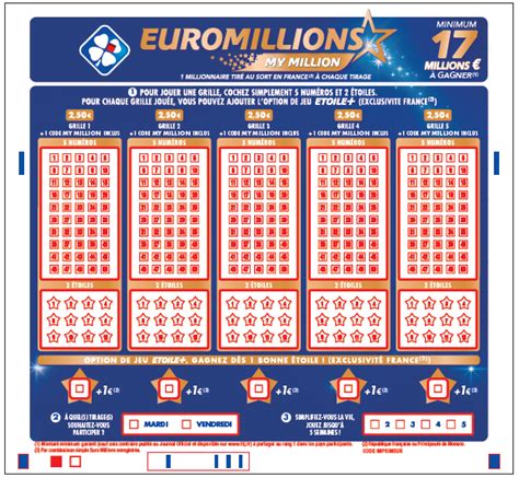 euromillions statistics|statistiques euromillions.